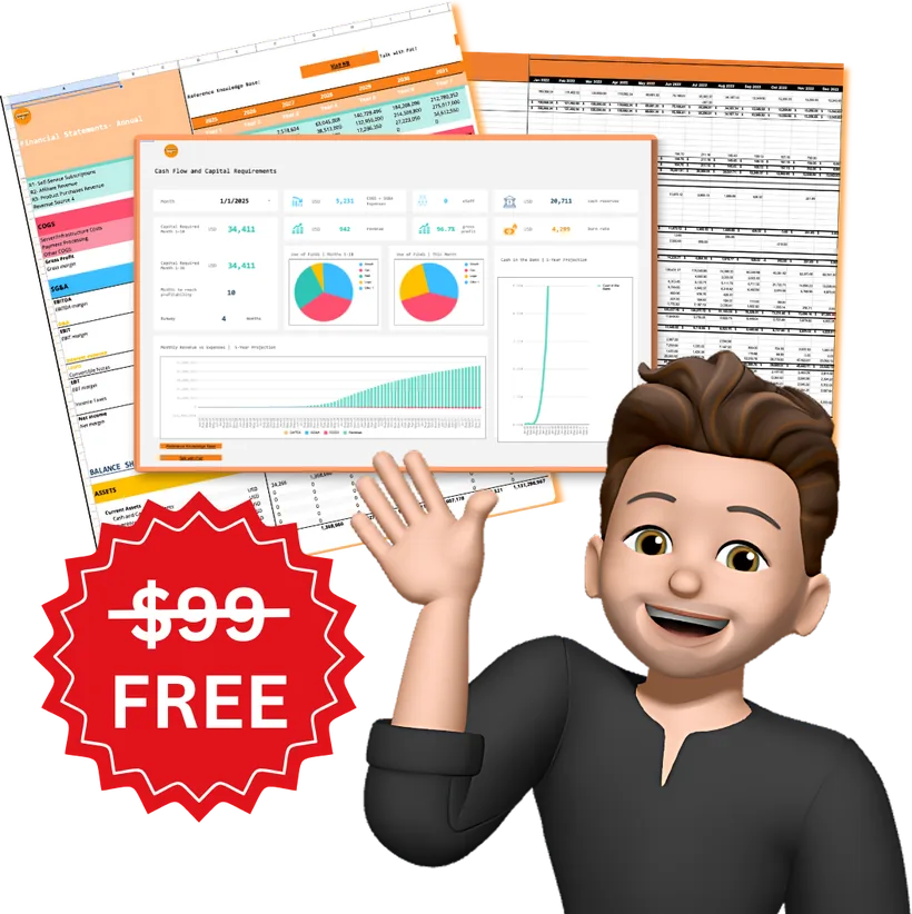 Patrick's Memoji next to the financial model dashboards, $99 crossed out: free