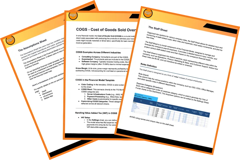 Pages from the models' knowledge bases