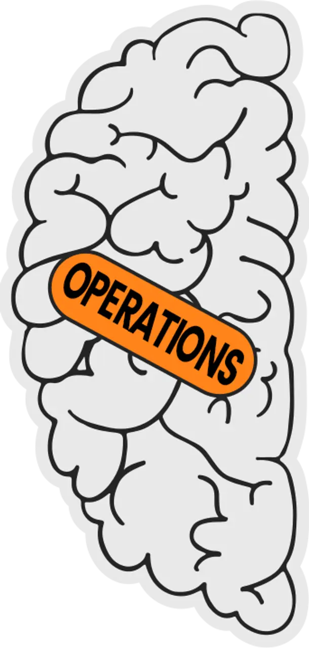 Operations